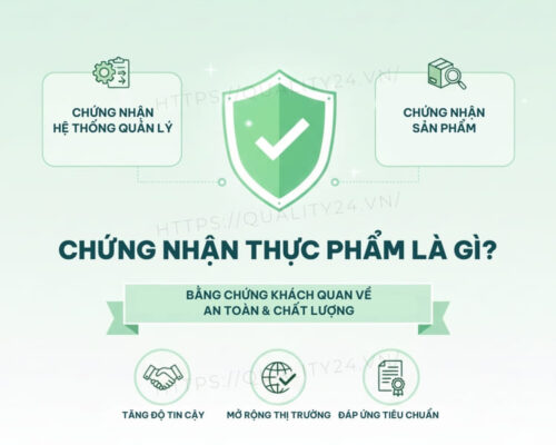 Chứng nhận thực phẩm là gì?