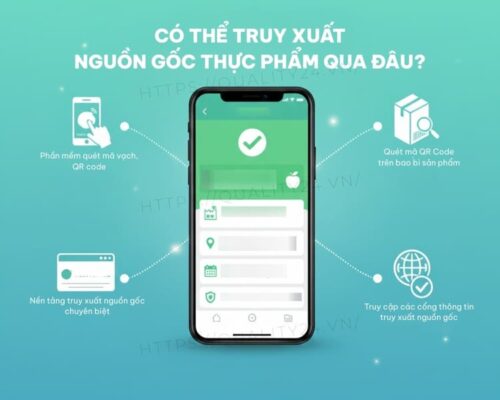 Có thể truy xuất nguồn gốc thực phẩm qua đâu?