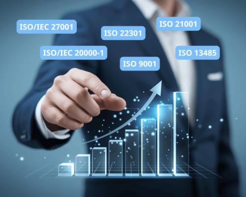 Các tiêu chuẩn ISO doanh nghiệp có thể áp dụng trong quá trình chuyển đổi số